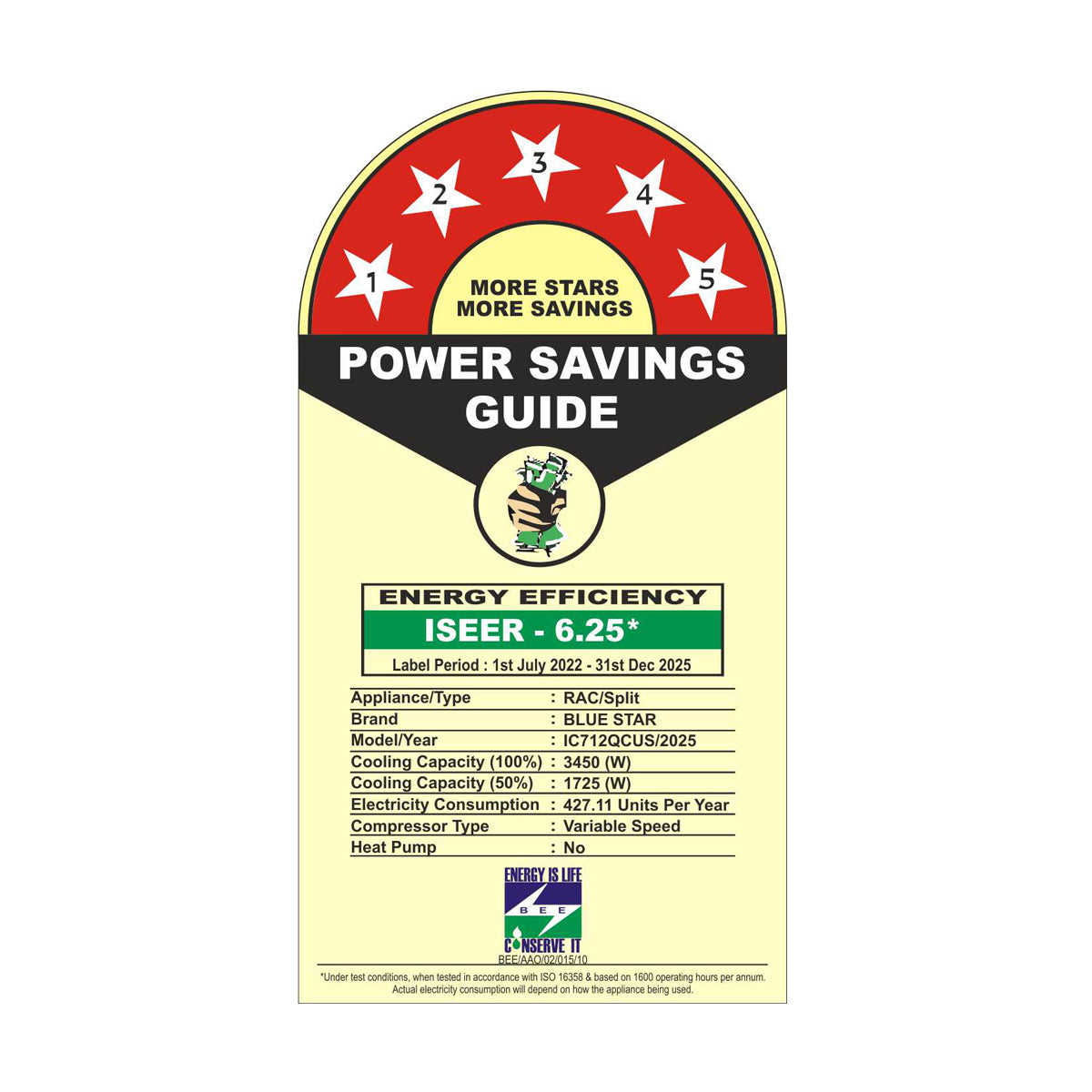 SUPER ENERGY EFFICIENT INVERTER AC | Q SERIES | 1 TON | 5 STAR