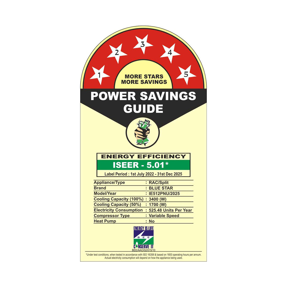 INVERTER SPLIT AC | P SERIES | 1 TON | 5 STAR