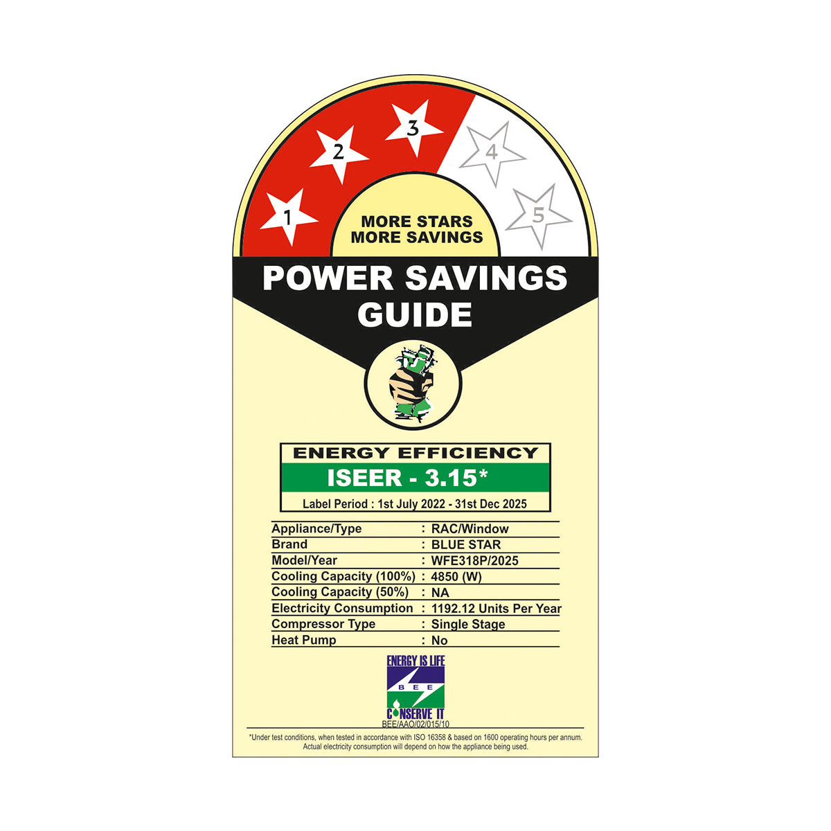 FIXED SPEED WINDOW AC | P SERIES | 1.5 TON | 3 STAR