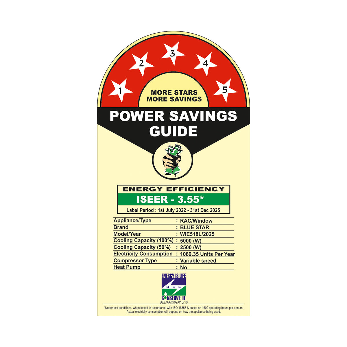 INVERTER WINDOW AC | L SERIES | 1.5 TON | 5 STAR