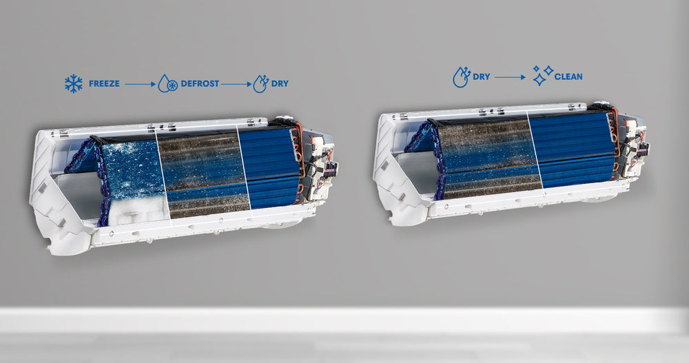 INVERTER AC | N SMART WI-FI SERIES | 1 TON | 5 STAR | 2025 BEE LABEL ...