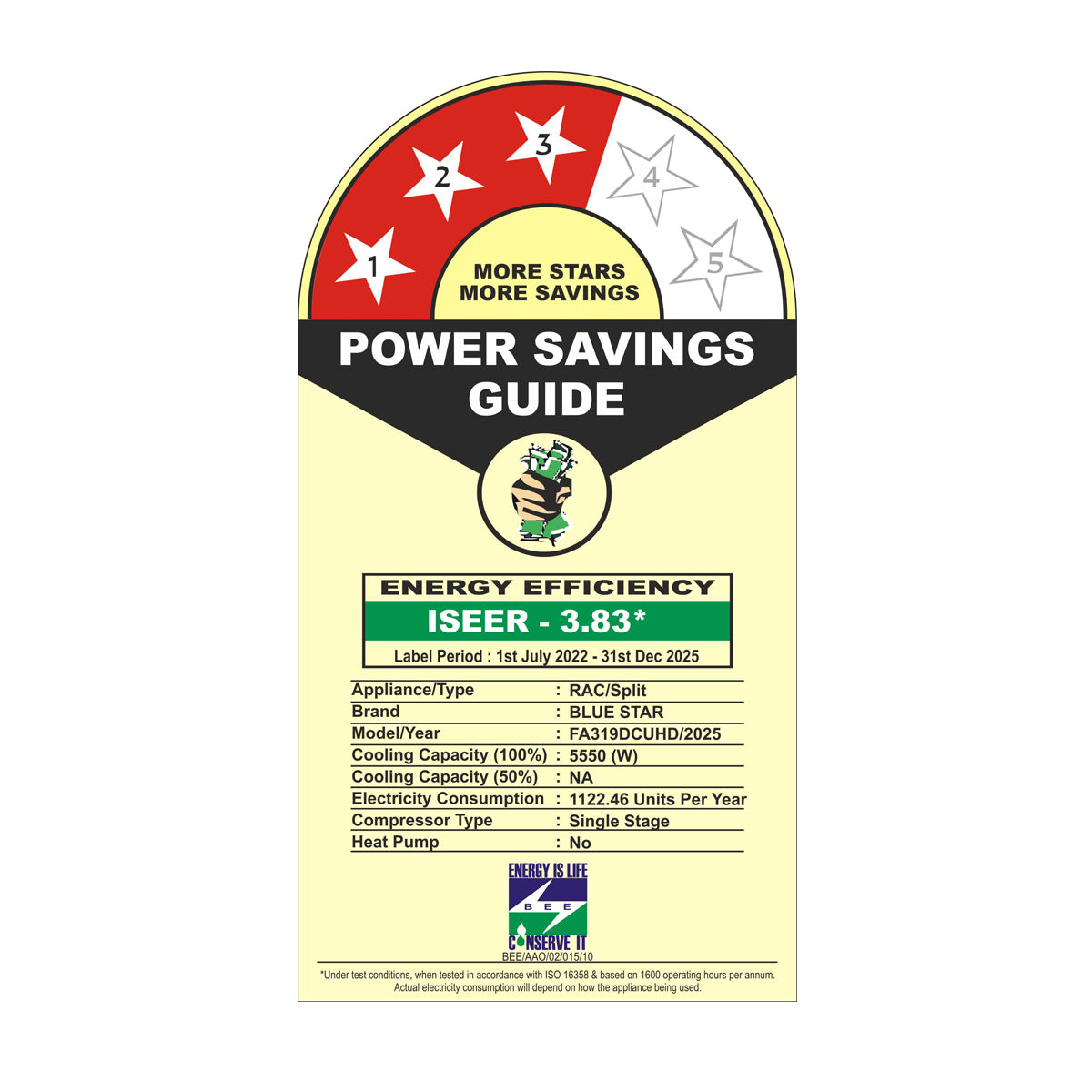 HEAVY DUTY FIXED SPEED AC | D SERIES |  1.6 TON |  3 STAR | 2025 BEE LABEL