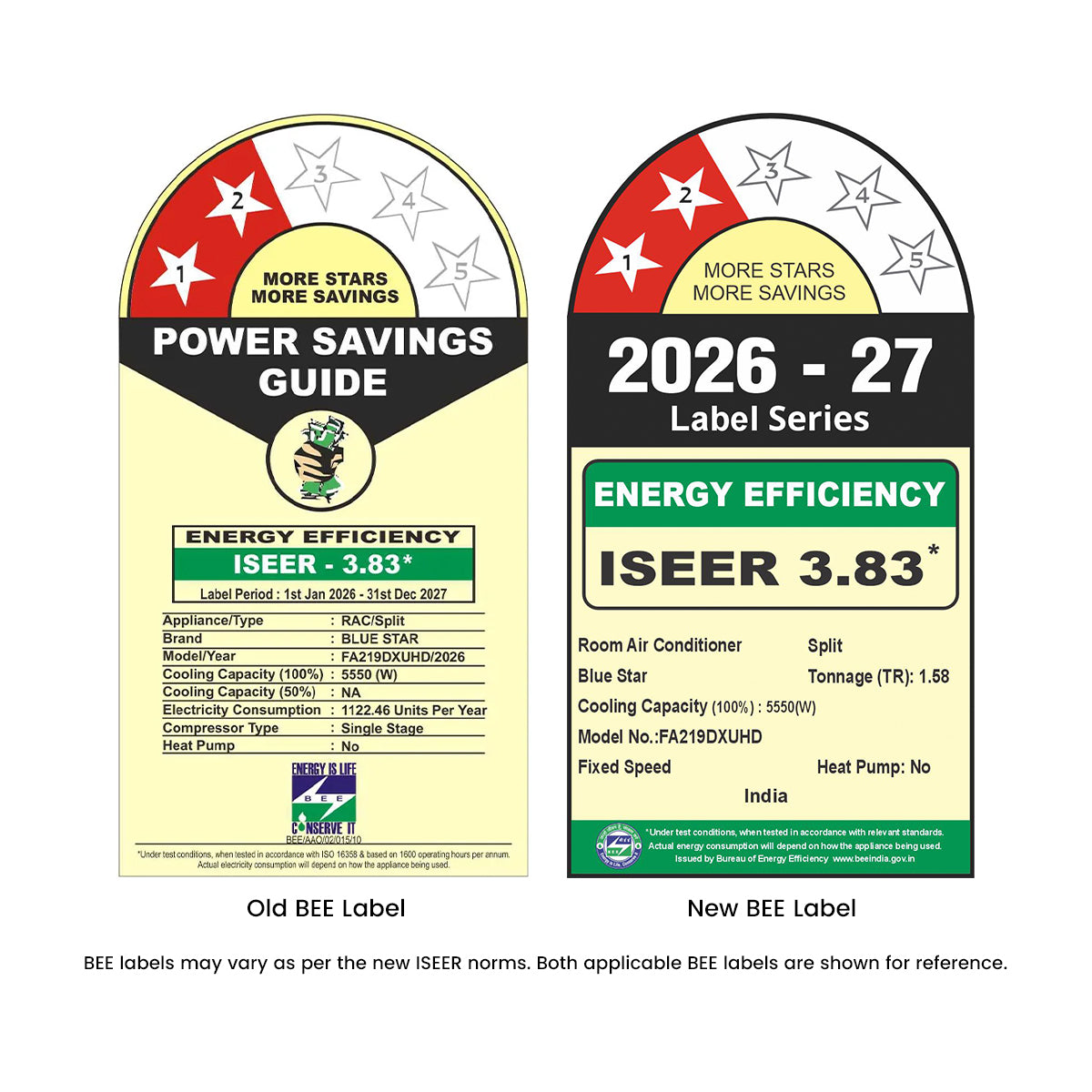 HEAVY DUTY FIXED SPEED AC | D SERIES |  1.6 TON |  2 STAR | 2026 BEE LABEL