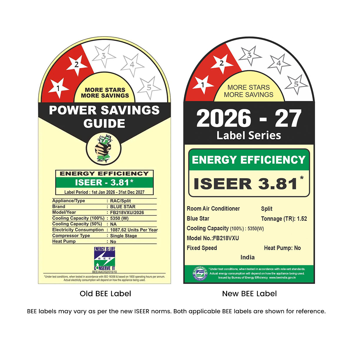 FIXED SPEED AC | V SERIES | 1.5 TON | 2 STAR | 2026 BEE LABEL