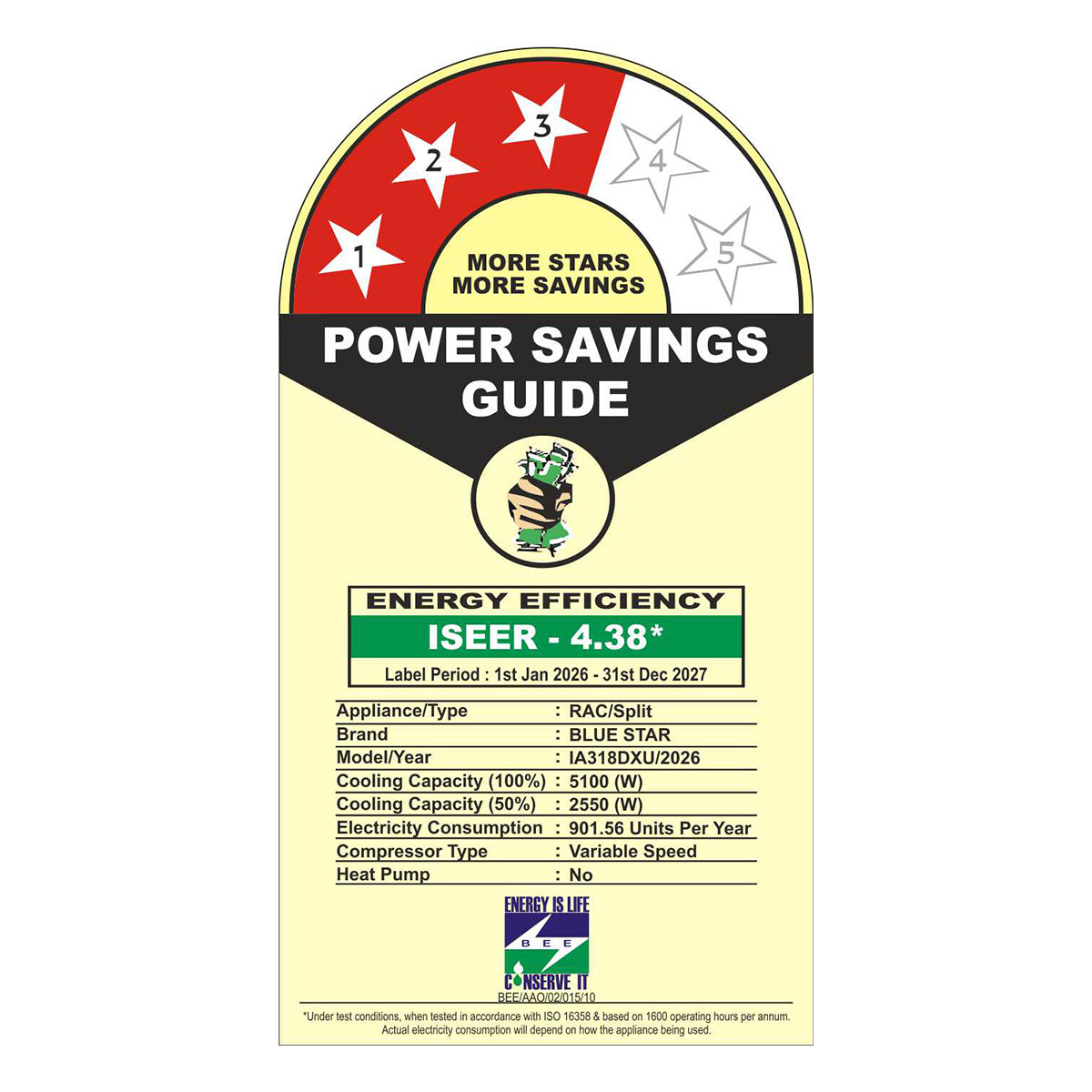 INVERTER AC | D SERIES | 1.5 TON | 3 STAR | 2026 BEE LABEL