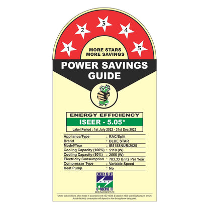 INVERTER AC |  ICONIA SERIES - MIDNIGHT SILVER |  5 STAR | 2025 BEE LABEL