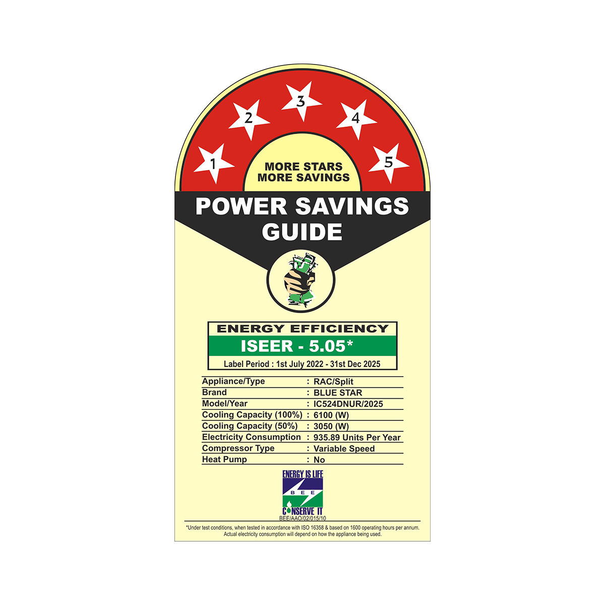 INVERTER AC | D SERIES | 2 TON |  5 STAR | 2025 BEE LABEL