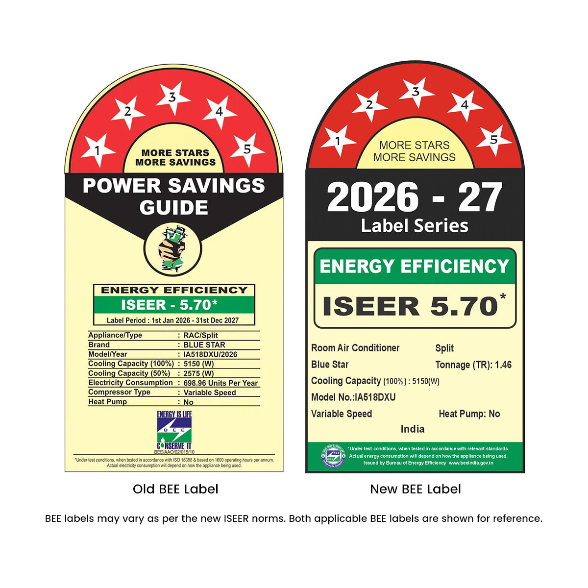 INVERTER AC | D SERIES | 1.5 TON | 5 STAR | 2026 BEE LABEL
