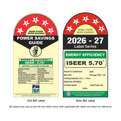 INVERTER AC | D SERIES | 1.5 TON | 5 STAR | 2026 BEE LABEL