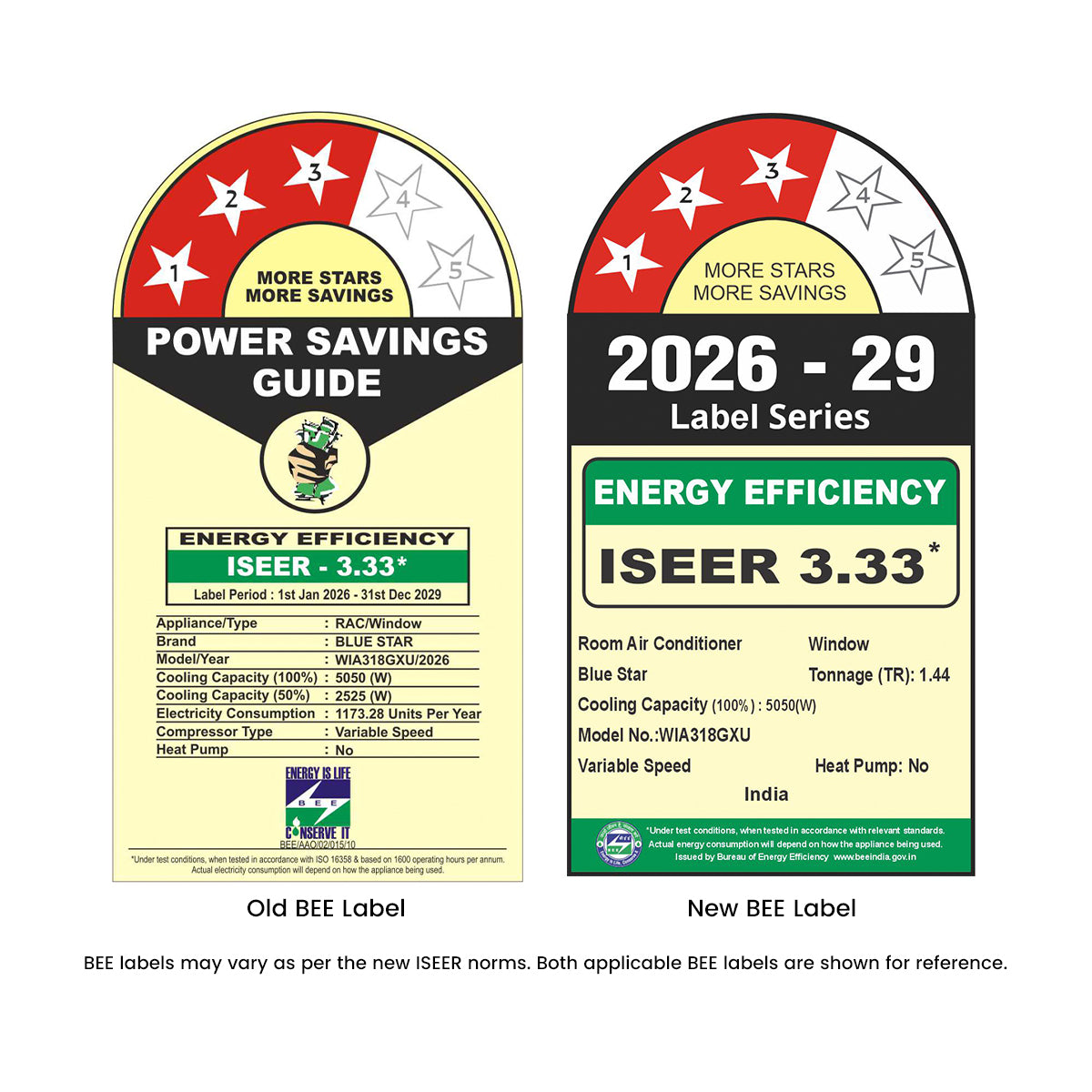 INVERTER WINDOW AC | G SERIES |  1.5 TON |  3 STAR | 2026 BEE LABEL