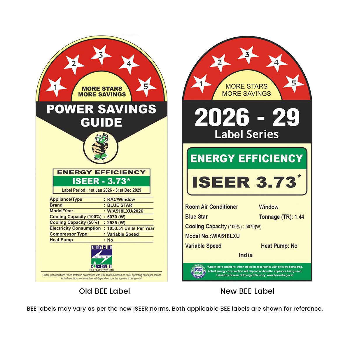 INVERTER WINDOW AC | L SERIES |  1.5 TON |  5 STAR | 2026 BEE LABEL